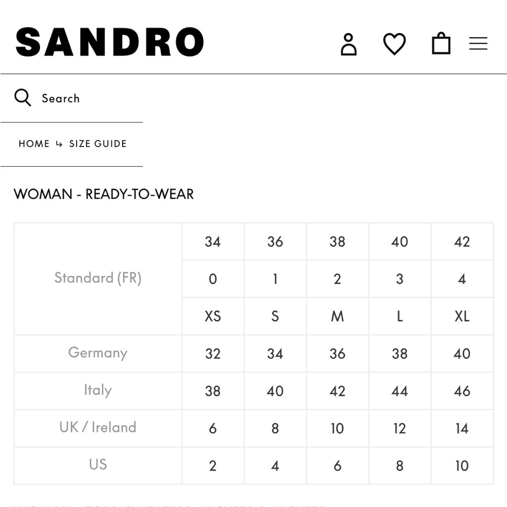 Sandro Dress - Picture 10 of 14